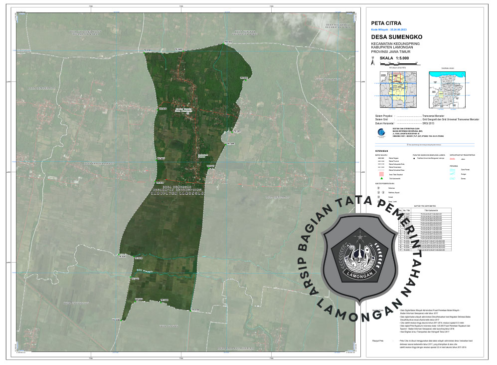 Gambar Desa Sumengko