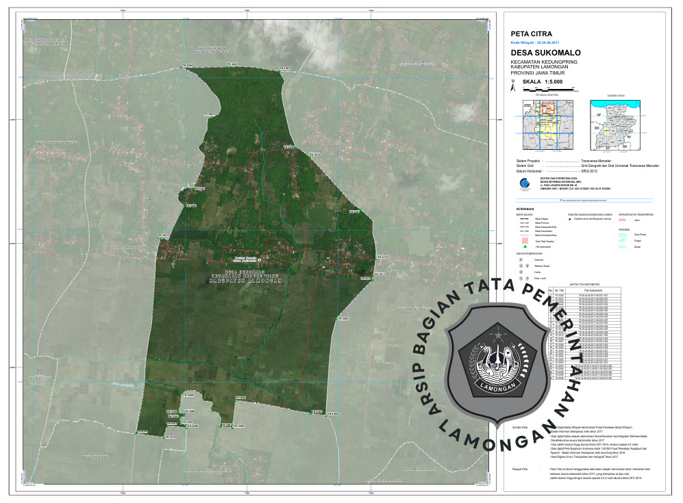 Gambar Desa Sukomalu