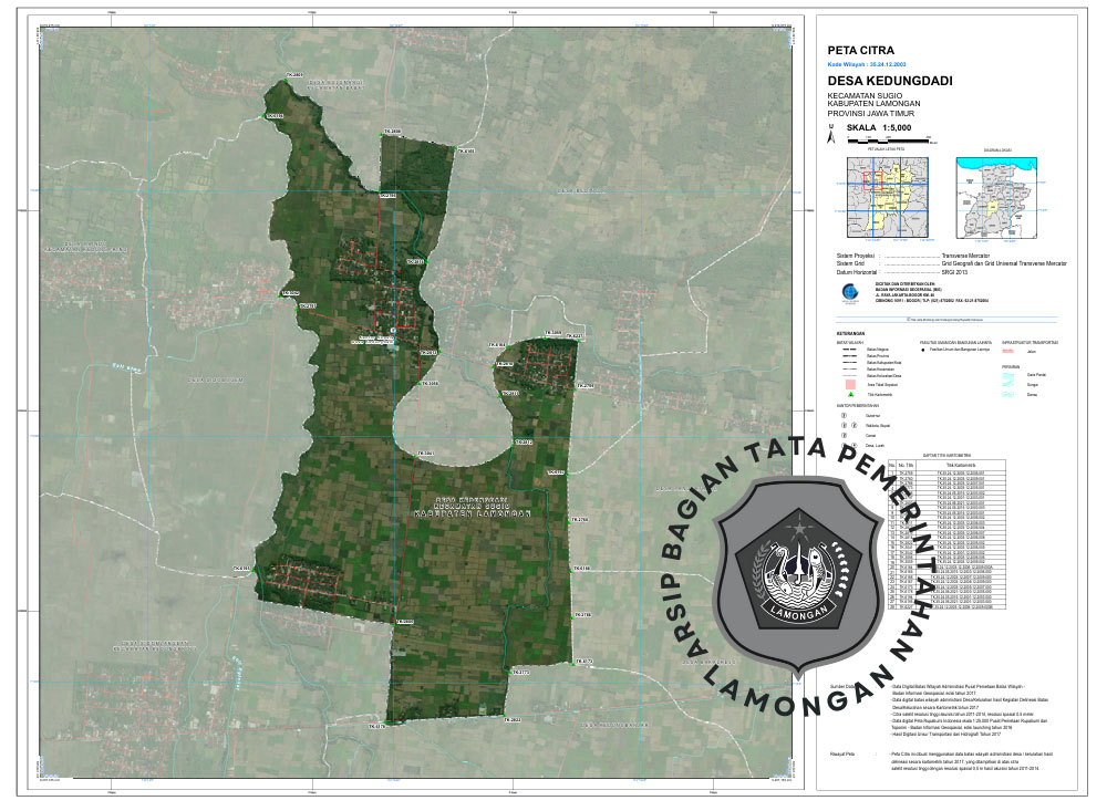 Gambar Desa Kedungdadi