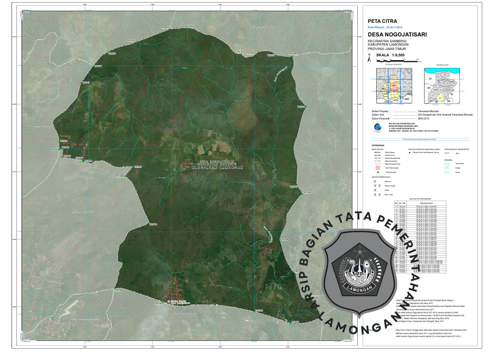Gambar Desa Nogojatisari