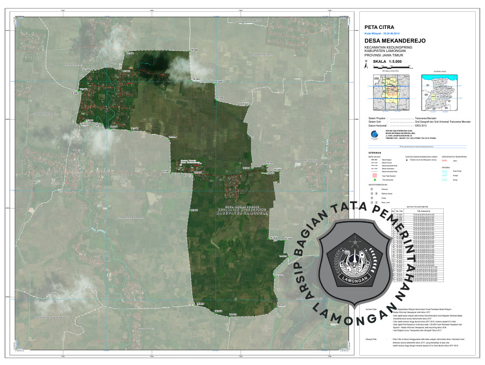 Gambar Desa Mekanderejo