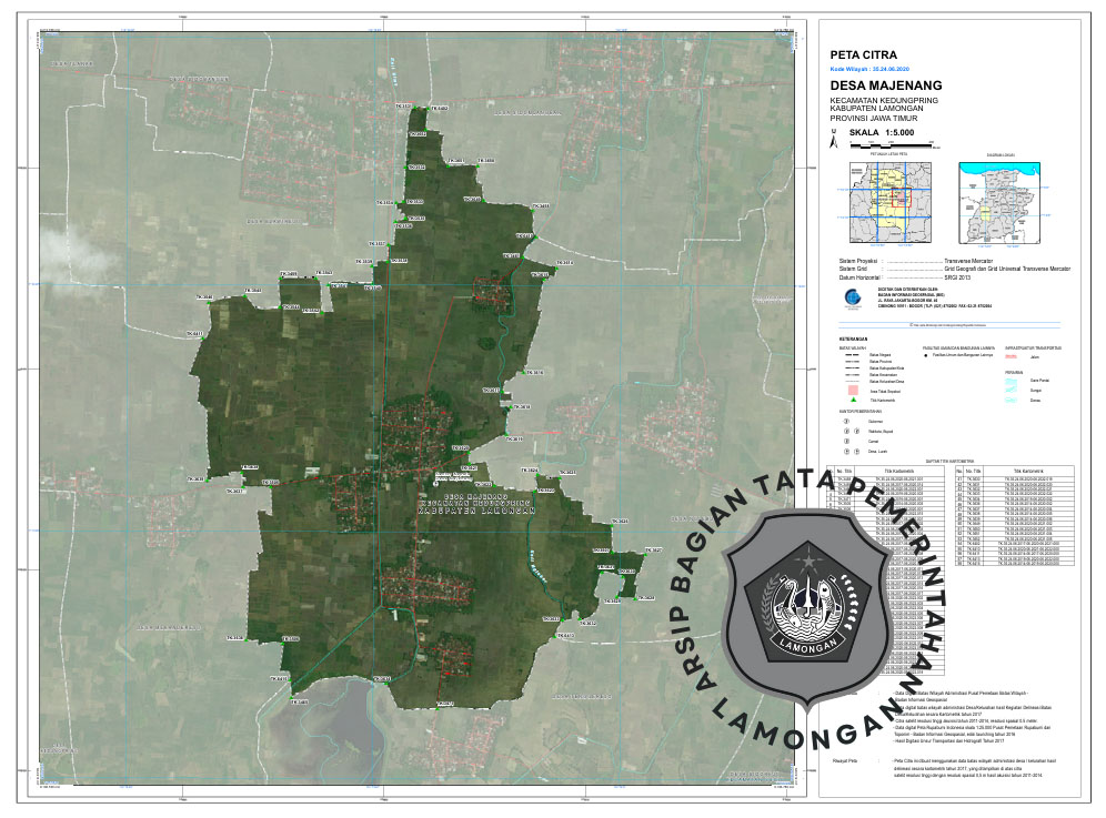 Gambar Desa Majenang