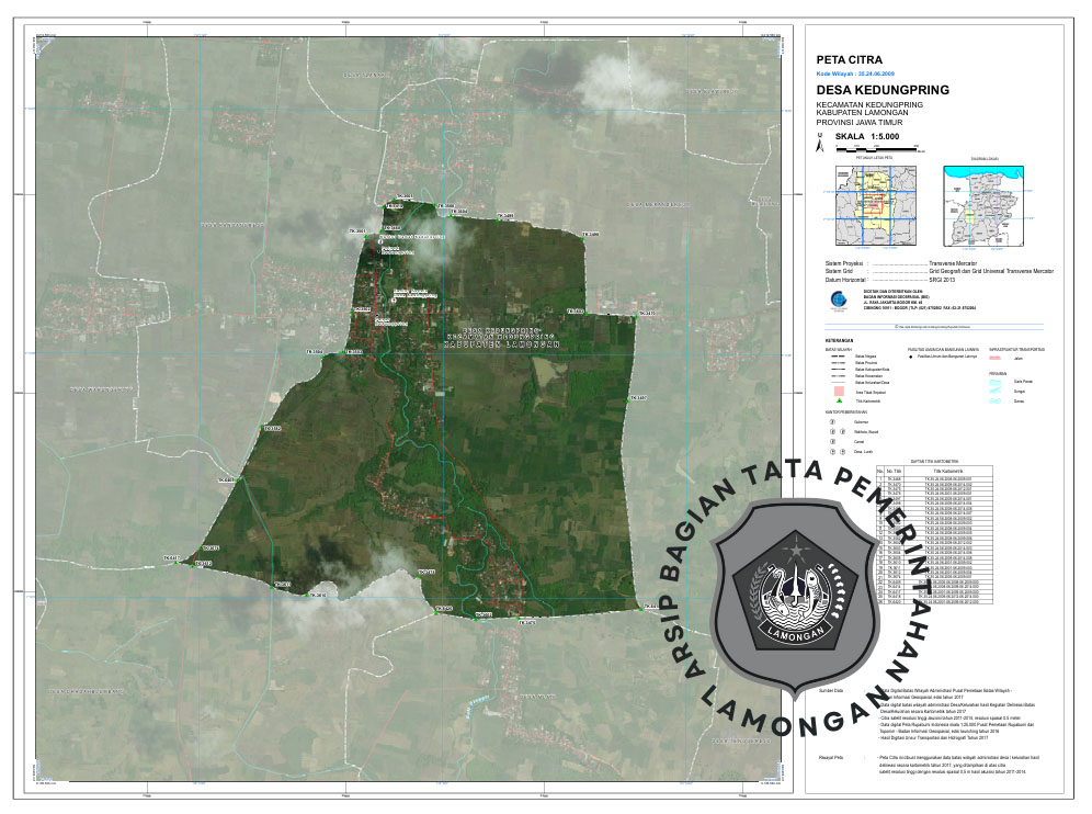 Gambar Desa Kedungpring