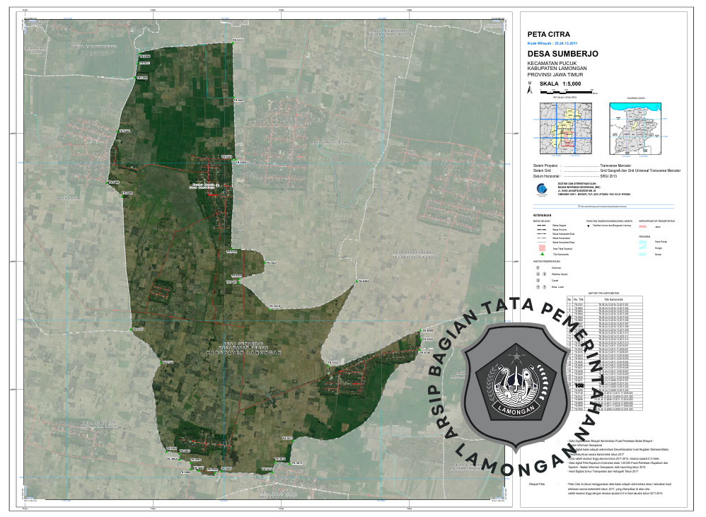 Gambar Desa Sumberjo