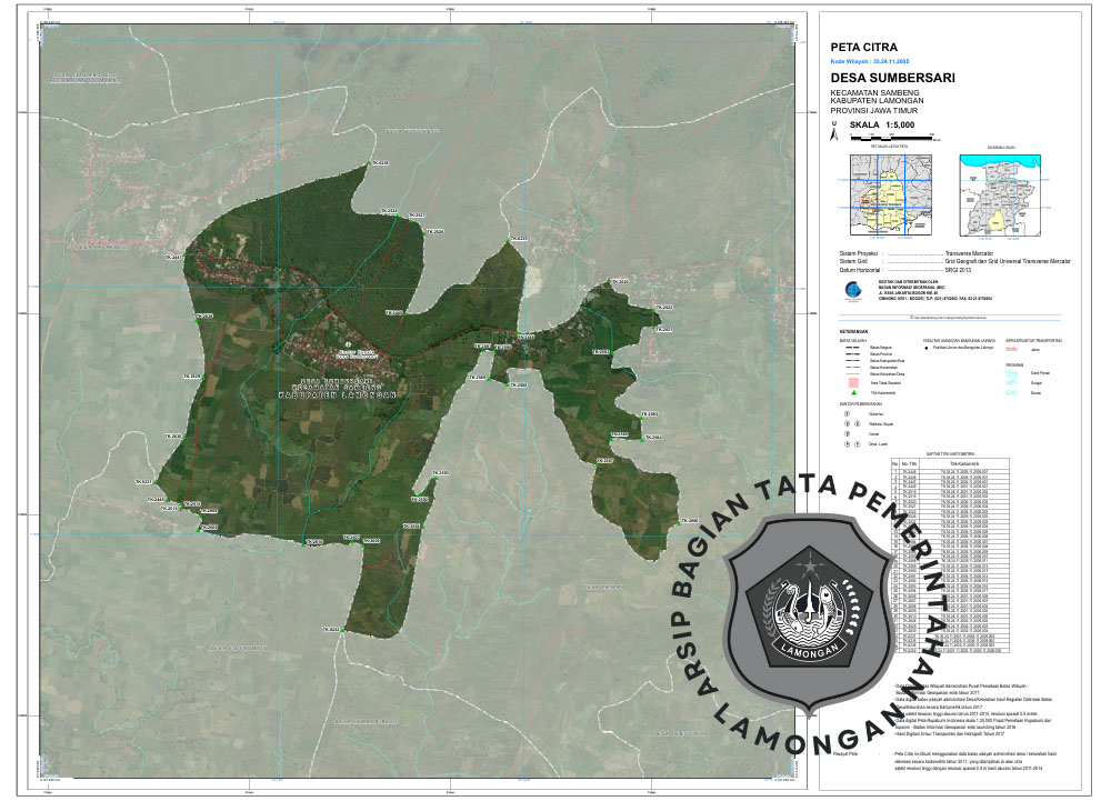 Gambar Desa Sumbersari
