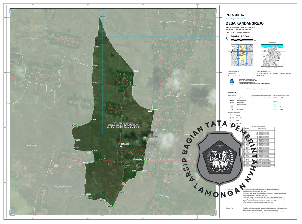 Gambar Desa Kandangrejo