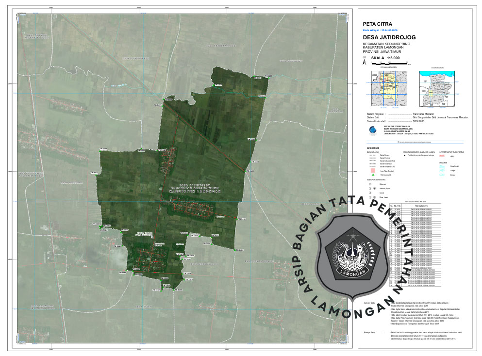 Gambar Desa Jatidrojog