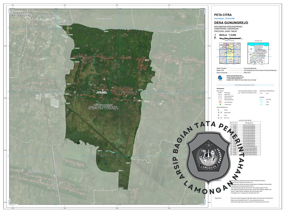 Gambar Desa Gunungrejo