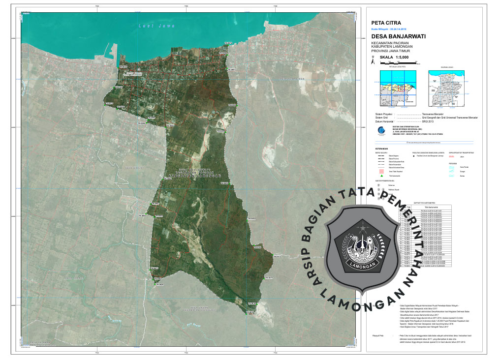 Gambar Desa Banjarwati