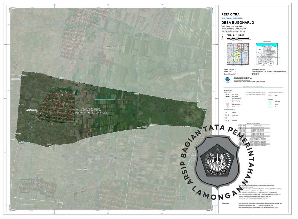 Gambar Desa Bugoharjo