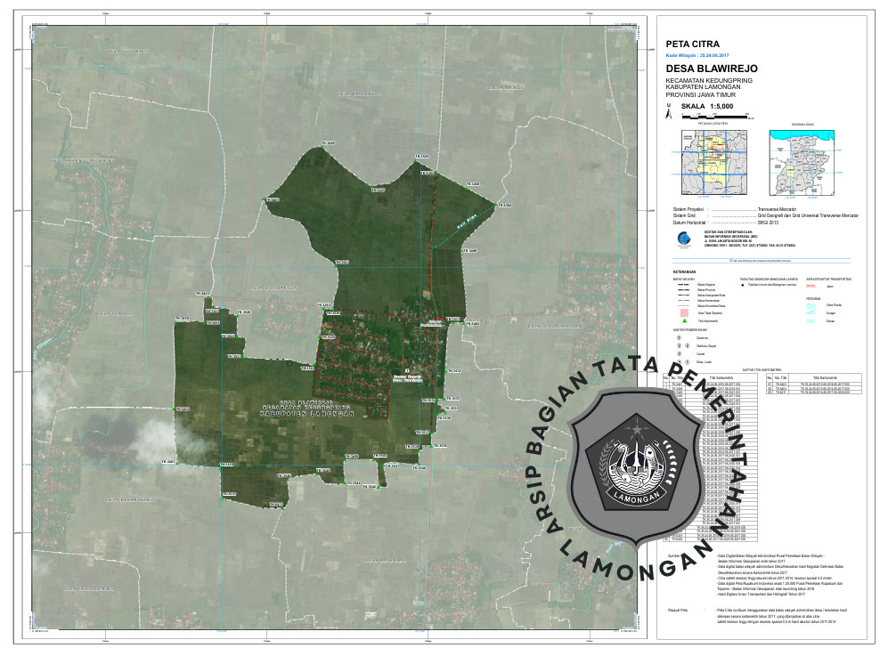 Gambar Desa Blawirejo