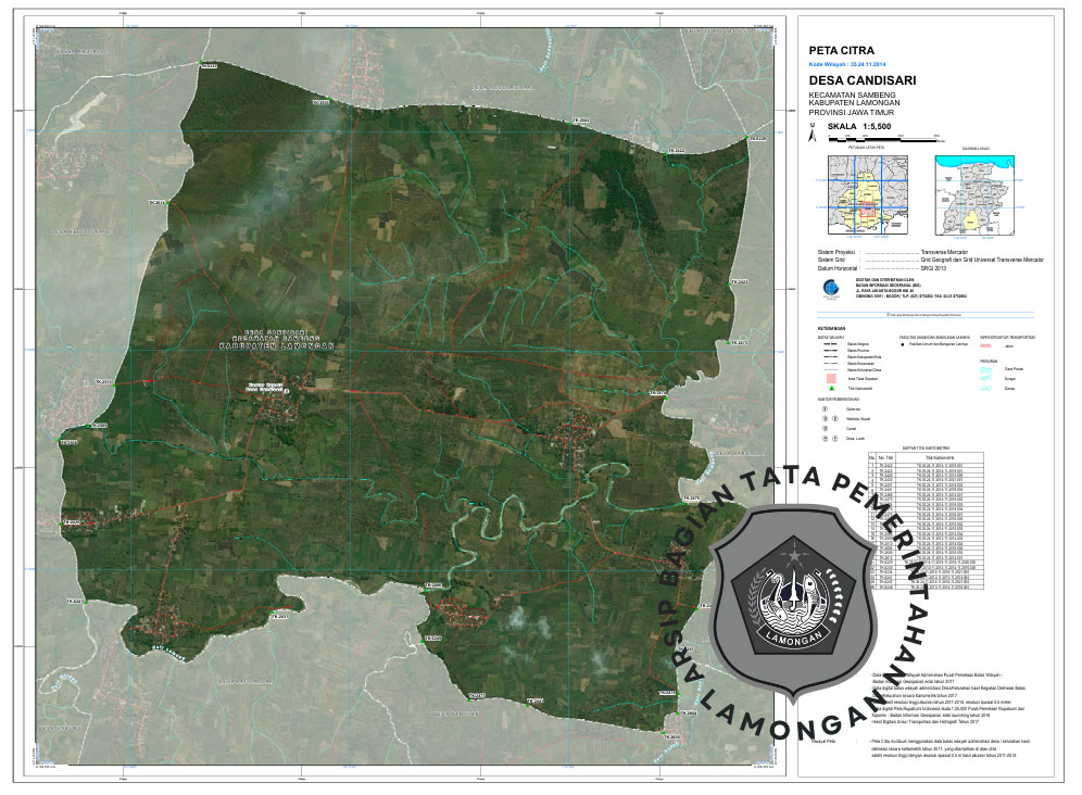 Gambar Desa Candisari