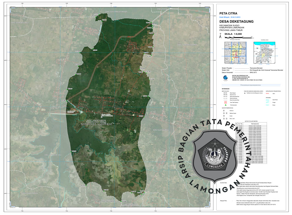Gambar Desa Deketagung