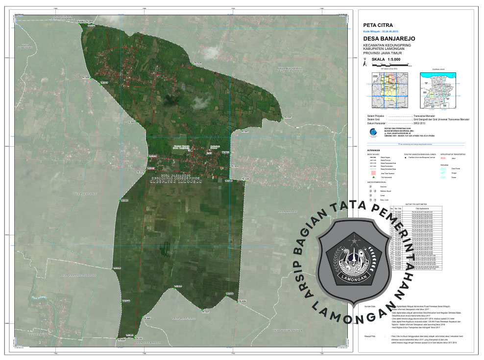 Gambar Desa Banjarejo