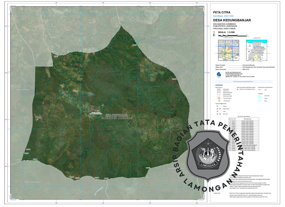 Gambar Desa Kedungbanjar