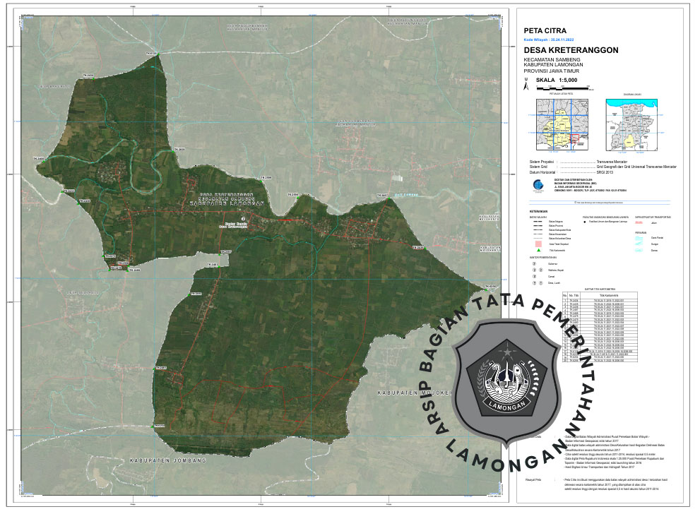 Gambar Desa Kreteranggon