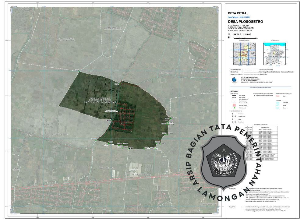 Gambar Desa Plososetro