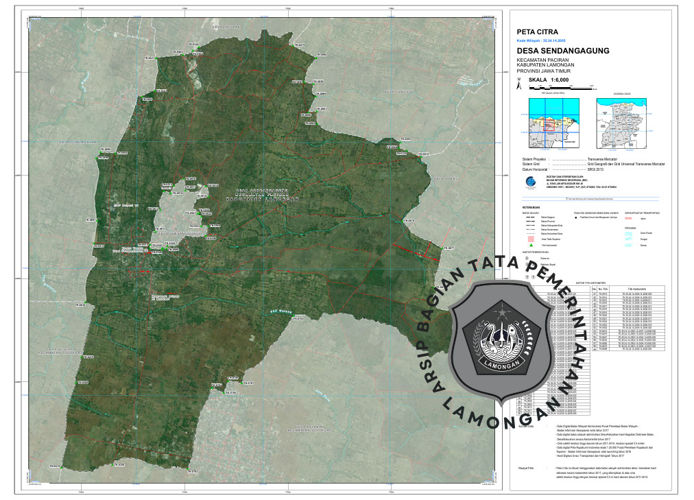 Gambar Desa Sendangagung