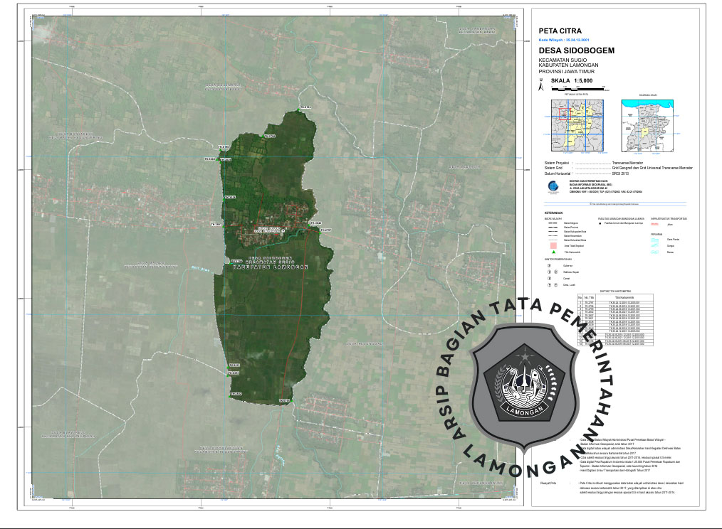 Gambar Desa Sidobogem