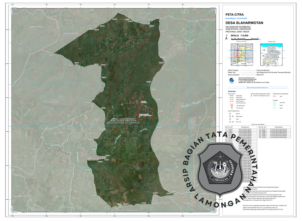 Gambar Desa Slaharwotan