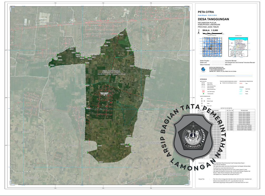 Gambar Desa Tanggungan