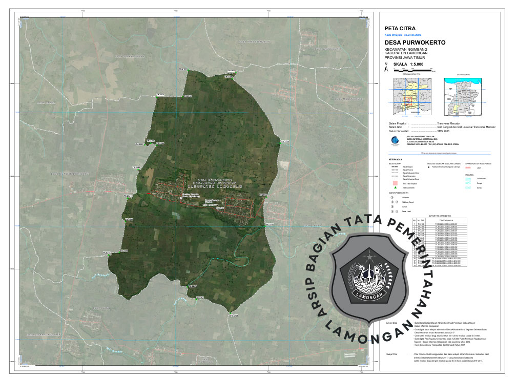 Gambar Desa Purwokerto