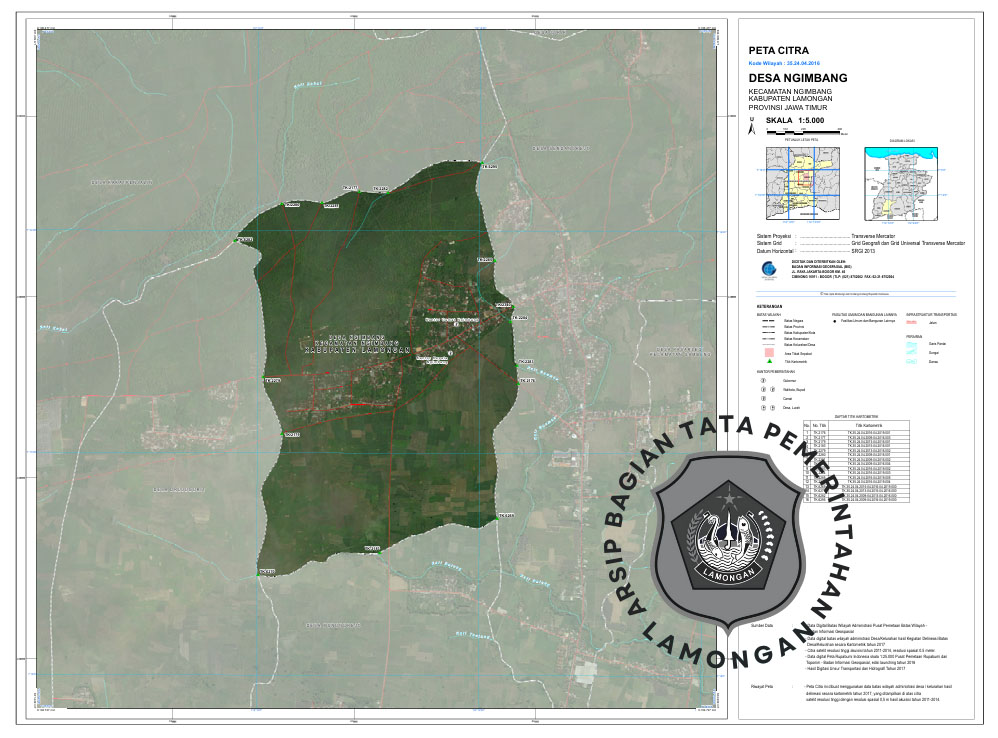 Gambar Desa Ngimbang