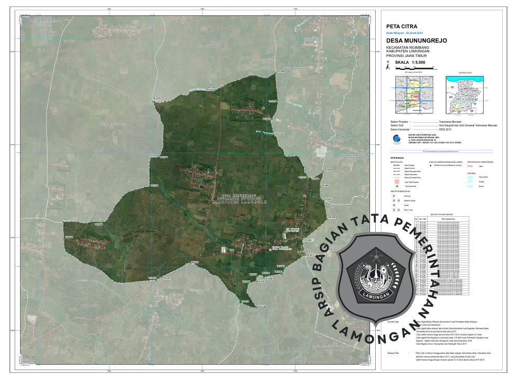 Gambar Desa Munungrejo