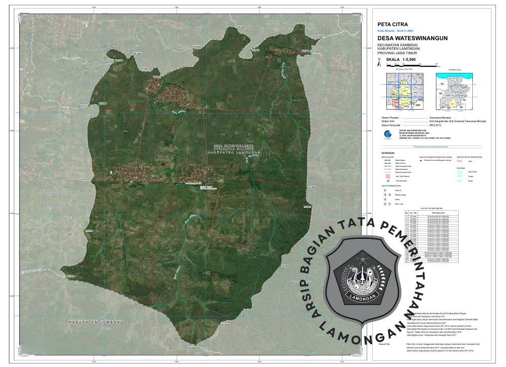 Gambar Desa Wateswinangun