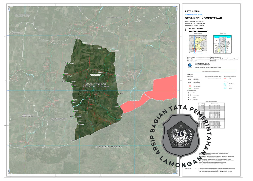 Gambar Desa Kedungmentawar