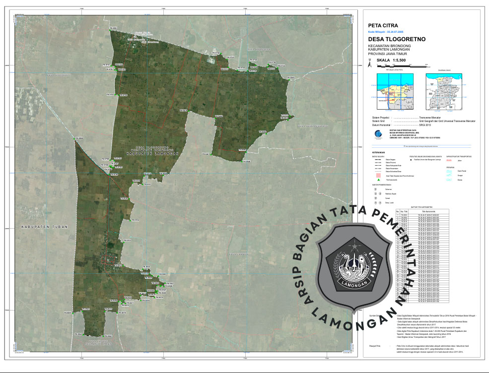 Gambar Desa Tlogoretno