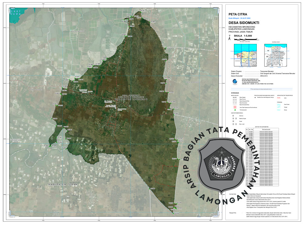Gambar Desa Sidomukti