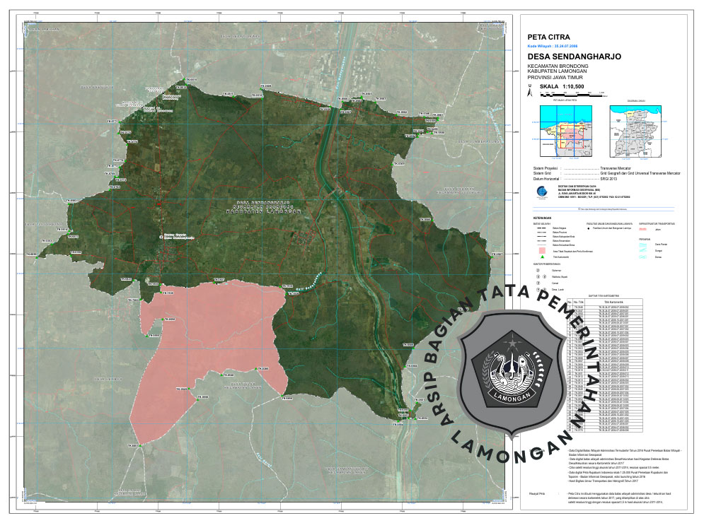 Gambar Desa Sendangharjo